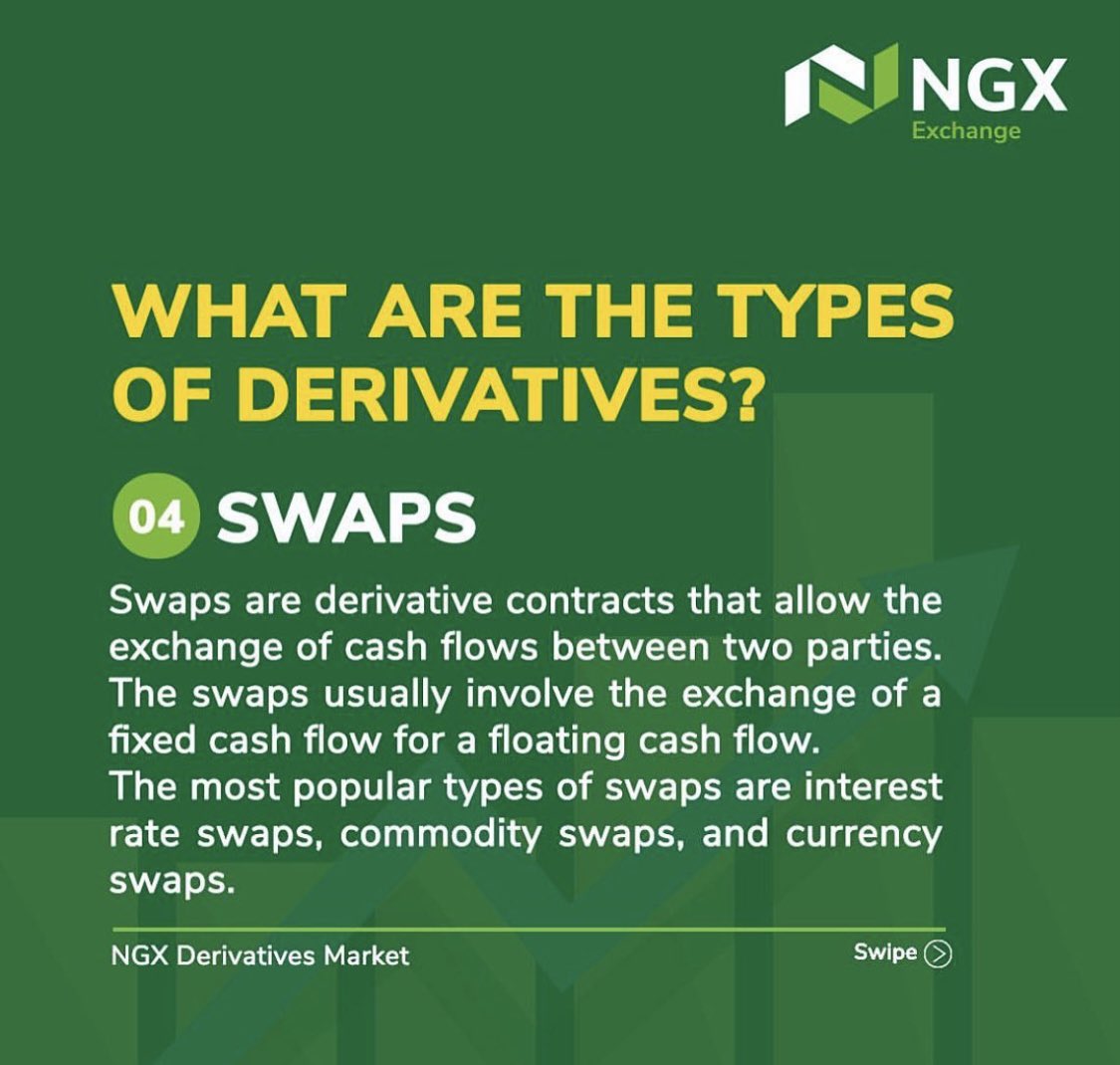 Nigerian Exchange Group (NGX Group) tweet media