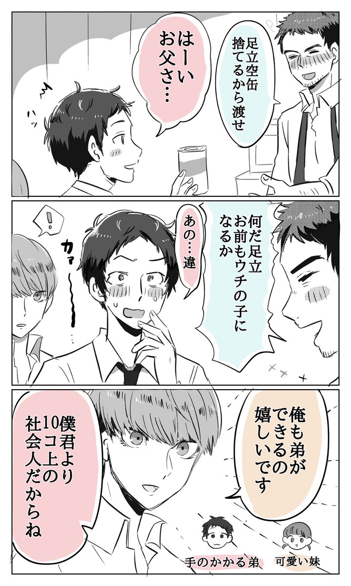 堂島家漫画