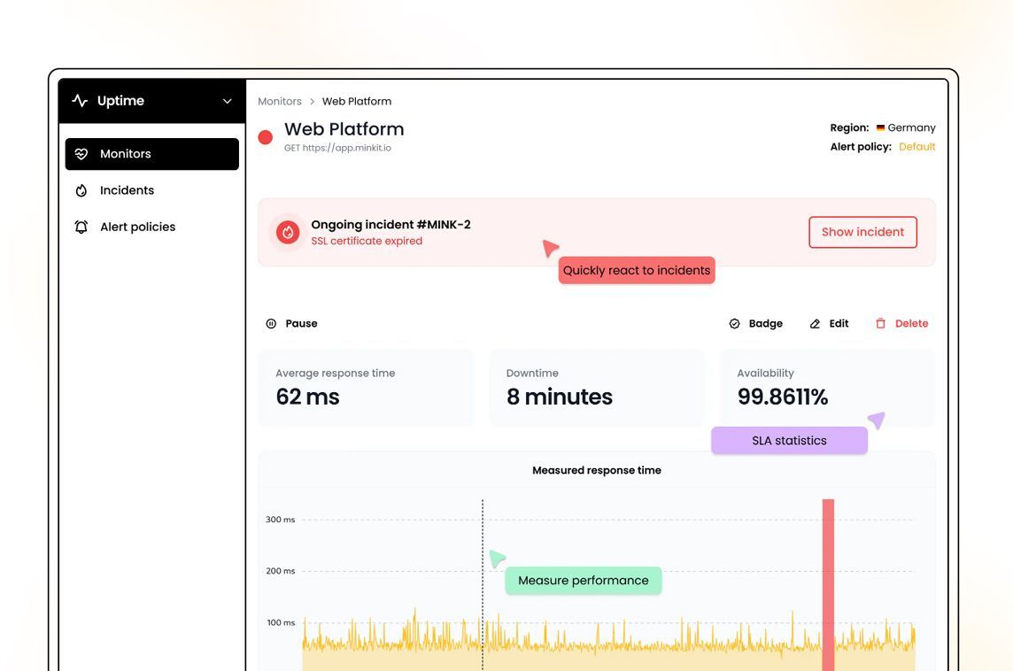 .<a href="/usephare/">Phare</a> is a service #madewithlaravel &amp; #madewithvuejs that helps you monitor your website &amp; server uptime 🚨 - madewithlaravel.com/phare