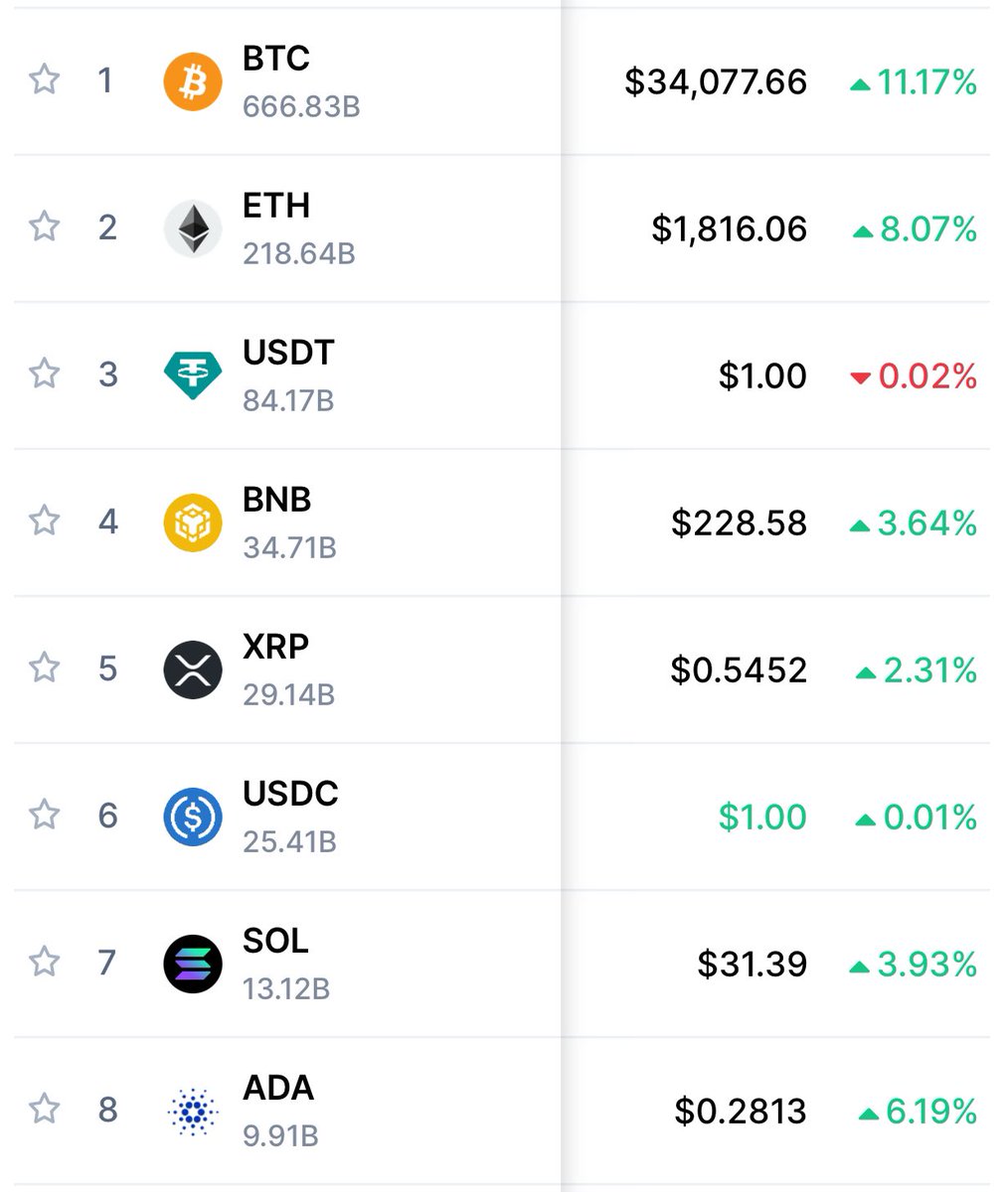 Roggers.eth tweet media