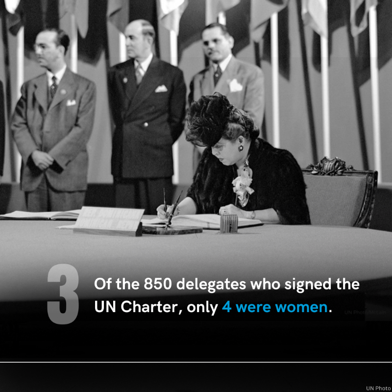 UN's tweet photo. The Charter of the United Nations entered into force 78 years ago.

On #UNDay, scroll through for facts about the history of the UN and our efforts around the globe.