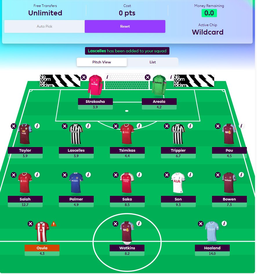 FplBliss's tweet photo. 🚨 I found a way to fit them all in: Salah, Haaland, Son, Trippier, Saka, Watkins &amp; Bowen 🏆

But the beench is so damn week... 😬

#FPL #FPLCommunity #WC10 https://t.co/T9JtQvqJo2