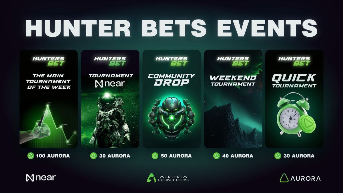 NEAR & Aurora Hunters tweet media
