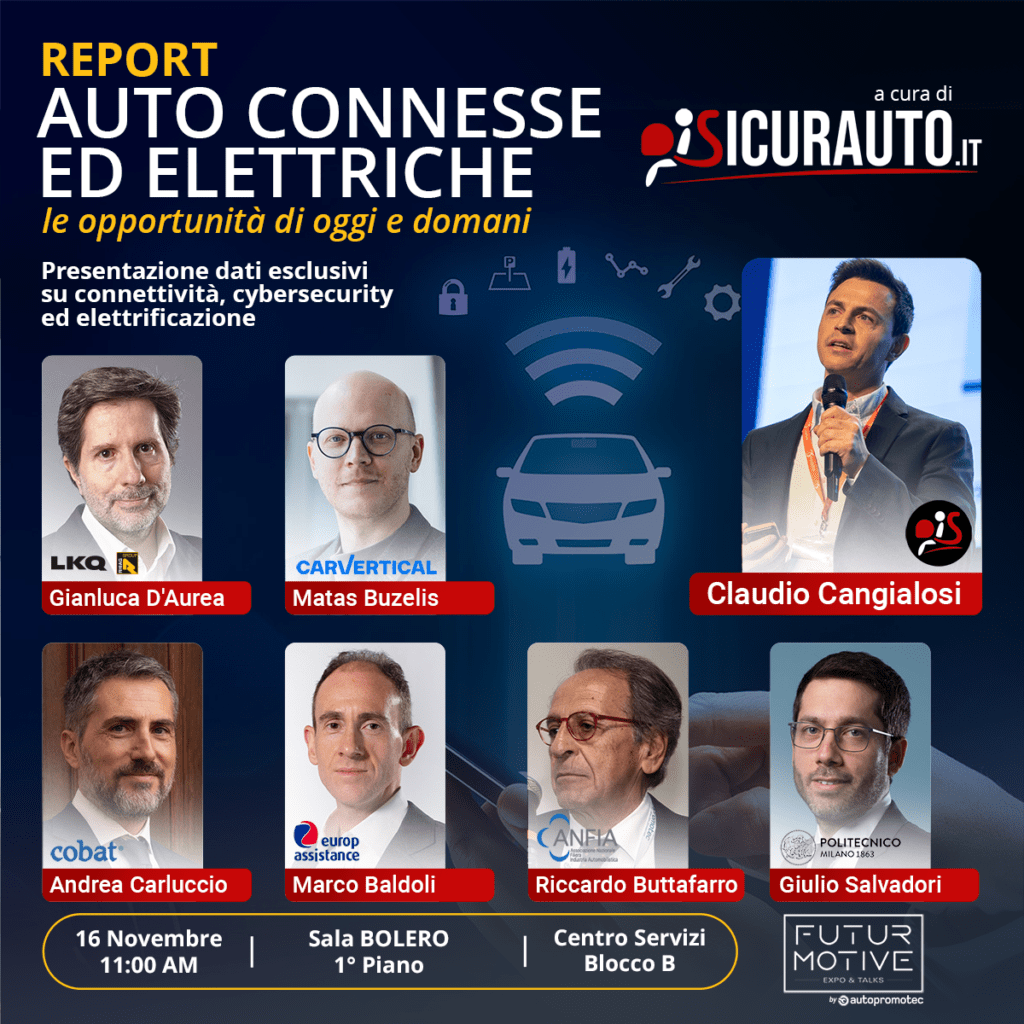 Auto Connesse ed Elettriche: il Report di SicurAUTO.it al FuturMotive dlvr.it/Sxslx1 #auto #cars