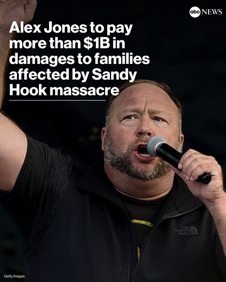 Right-wing provocateur and conspiracy theorist Alex Jones must pay more than $1 billion in damages to families affected by the Sandy Hook massacre in Connecticut, despite Jones' filing for bankruptcy, a federal bankruptcy court judge has ruled. trib.al/SkVxtug