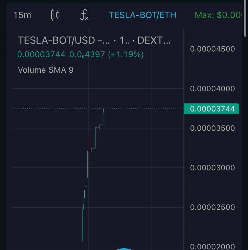 Teslabot_Token's tweet photo. Less than 24 hours in and we are just getting started!

Contract renounced
6 ETH Liquidity LOCKED
100% on Token Sniffer
Marketing coming very soon!
🚀🌕

#TeslaBotAI https://t.co/37yqeMwDP6