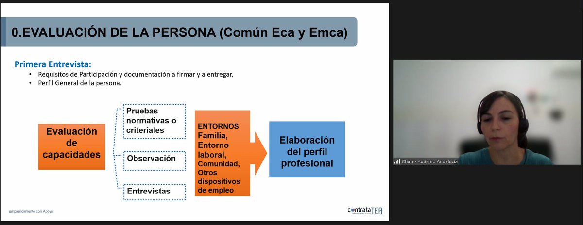 En el marco del curso de 'Preparador laboral especializado en #TEA', hemos tenido la primera píldora 🎓 formativa, de la mano de <a href="/Autismoandaluci/">Autismo Andalucía</a>, sobre emprendimiento con apoyo

<a href="/Autismo_Espana/">Autismo España</a> <a href="/AutismoFESPAU/">FESPAU Federación Española de Autismo</a> <a href="/Asperger_Espana/">Asperger España</a>
Financiado por <a href="/Fundacion_ONCE/">Fundación ONCE</a>