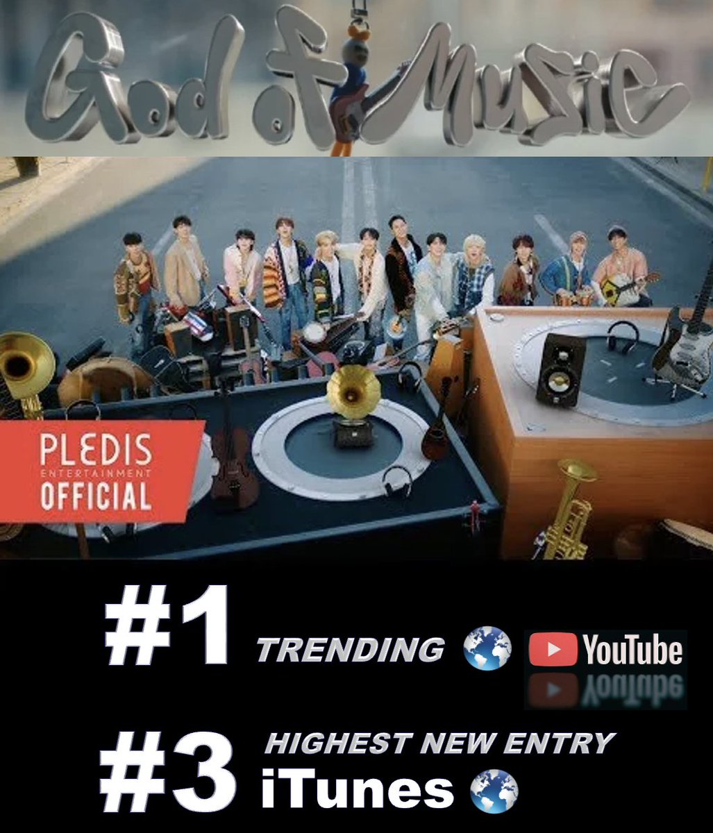 WORLDMUSICAWARD's tweet photo. #SEVENTEEN are back with a Bang as their new Album #SEVENTEENTH_HEAVEN scores the Highest New Entry on both the Worldwide iTunes Album Chart and the European iTunes chart landing at #2 on both charts after topping iTunes in almost 20 countries upon its release! 💪1⃣7⃣🕊☁️💣🔝🆕💥🥈🌎➕🌍🎵💿📈 ➕💥🥇🎵✖️2⃣0⃣🌎🔥👑👑👑👑👑👑👑👑👑👑👑👑👑🩵🫶
The Album debuted at #23 on the Worldwide Apple Music Album chart after going to #1 in almost 10 countries! 💪1⃣7⃣🕊☁️💥2⃣3⃣🌎🍎🎼💿📈 ➕💥🥇✖️🔟🌎🔥

#SeventeenthHeaven has surpassed 4.2 Million copies sold on Hanteo scoring the Top 2 debuts in Korean history with #FML! The Album has surpassed 1 MILLION (1,000,000) total digital album sales in China! 🇨🇳👏

Stream:🎧 https://t.co/NrCkSdsqZH

The Album's title track #God of Music lands at #3 on the worldwide iTunes song chart and #11 on iTunes Europe after going to #1 in 26 countries upon its release! 💪💥3⃣🌎🎵🎶📈 ➕1⃣1⃣🎵🌍💥🥇🎵✖️2⃣6⃣🌎🔥
It has reached #1 on Bugs, #2 on MelOn, #12 on Genie and #13 on Flo!👏
The MV is trending at #1 on YouTube Worldwide with over 15 MILLION views and over 600K likes!💪🎥🥇🌎💥1⃣5⃣Ⓜ️🔥
🎥https://t.co/eQW3WGo3gW

#SEVENTEEN is now the 1st boy band to reach #1 on MelOn TOP100 in 2023 and the fastest (4hrs) with #GodOfMusic!👏

GOD OF MUSIC - 26 x #1s on iTunes
#1 - Argentina 🇦🇷
#1 - Bolivia 🇧🇴
#1 - Brazil 🇧🇷 
#1 - Cambodia 🇰🇭
#1 - Chile 🇨🇱
#1 - Colombia 🇨🇴
#1 - Costa Rica 🇨🇷
#1 - Egypt 🇪🇬
#1 - El Salvador 🇸🇻 
#1 - Estonia 🇪🇪
#1 - Honduras 🇭🇳
#1 - Hong Kong 🇭🇰
#1 - Indonesia 🇮🇩
#1 - Malaysia 🇲🇾 
#1 - Mexico 🇲🇽
#1 - Mongolia 🇲🇳
#1 - Nicaragua 🇳🇮
#1 - Panama 🇵🇦
#1 - Paraguay 🇵🇾
#1 - Peru 🇵🇪
#1 - Philippines 🇵🇭
#1 - Saudi Arabia 🇸🇦
#1 - Singapore 🇸🇬
#1 - Taiwan 🇹🇼
#1 - Thailand 🇹🇭
#1 - Vietnam 🇻🇳

Album: SEVENTEEN 11th Mini Album 'SEVENTEENTH HEAVEN'
iTunes (17x #1):
#1 Brazil 🇧🇷
#1 Colombia 🇨🇴
#1 Cyprus 🇨🇾
#1 Hong Kong 🇭🇰
#1 India 🇮🇳
#1 Indonesia 🇮🇩
#1 Macau 🇲🇴
#1 Malaysia 🇲🇾
#1 Nicaragua 🇳🇮
#1 Philippines 🇵🇭
#1 Russia 🇷🇺
#1 Saudi Arabia 🇸🇦
#1 Singapore 🇸🇬
#1 Taiwan 🇹🇼
#1 Thailand 🇹🇭
#1 Turkey 🇹🇷
#1 Vietnam 🇻🇳