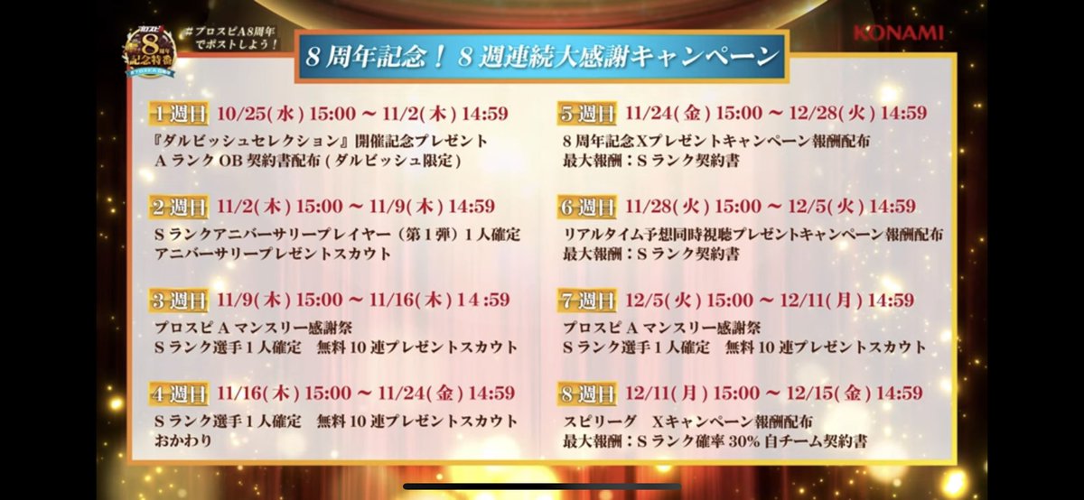 SS426323610's tweet image. これの5週目おかしくない？
さすがに長くない期限が
#prospiA_PR