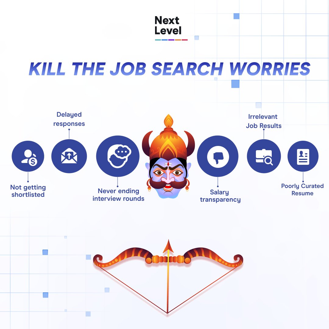 NextLevel (@nextlevel_app) / Posts / X