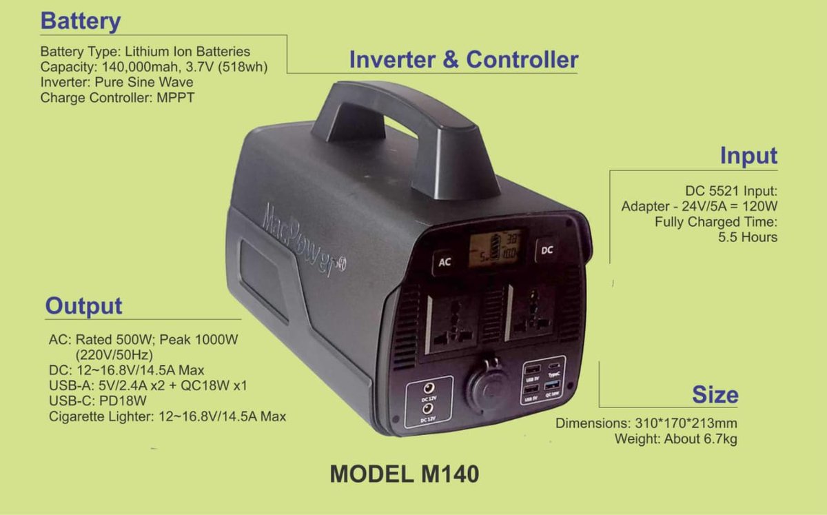 M140 is a very rugged inverter designed to power small household appliances like laptops, clippers, fans, lighting bulbs/tubes, LED TVs, etc. It has a 500w inverter and comes with a 140,000mah inbuilt lithium-ion battery. It is ideal for small businesses and small homes.