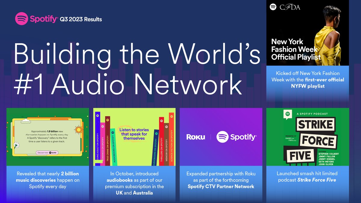 eldsjal's tweet image. Truly stellar quarter. Improving step by step. Thanks to all Spotify teams around the world.