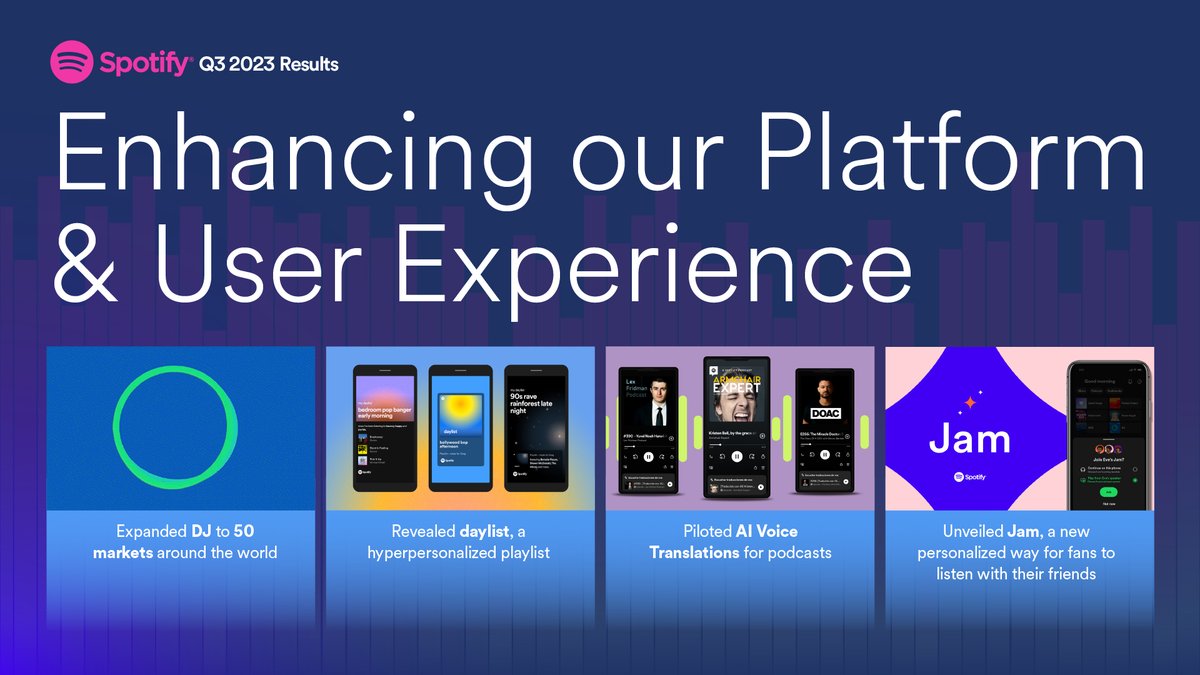 eldsjal's tweet image. Truly stellar quarter. Improving step by step. Thanks to all Spotify teams around the world.