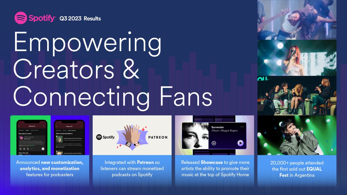 eldsjal's tweet image. Truly stellar quarter. Improving step by step. Thanks to all Spotify teams around the world.