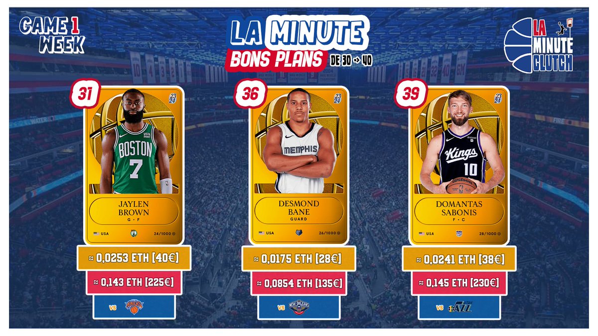 LaMinute_Clutch's tweet photo. ✅️ #LaMinuteBonsPlans

Ding dong, c'est l'heure des bons plans 🧭

Voici les bonnes idées que nous avons dégoté pour vos teams pour la #GameWeek1 @SorareNBA 🏀

Les MVP à retrouver à la suite.

À dérouler pour voir nos explications 👇

Rt 🔄 like ❤️ le taff pour soutenir 🙏

1/ https://t.co/pdHTqTvdFH