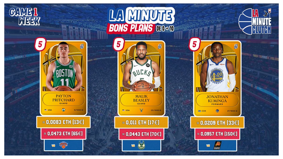 LaMinute_Clutch's tweet photo. ✅️ #LaMinuteBonsPlans

Ding dong, c'est l'heure des bons plans 🧭

Voici les bonnes idées que nous avons dégoté pour vos teams pour la #GameWeek1 @SorareNBA 🏀

Les MVP à retrouver à la suite.

À dérouler pour voir nos explications 👇

Rt 🔄 like ❤️ le taff pour soutenir 🙏

1/ https://t.co/pdHTqTvdFH