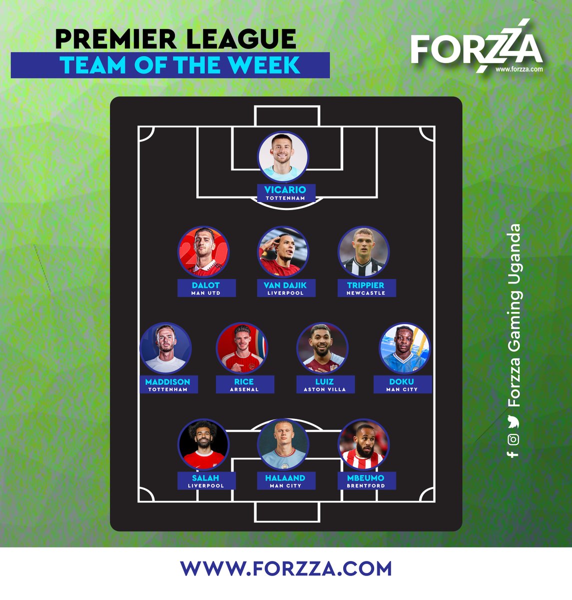 forzzagamingug's tweet photo. Does your team of the week match with us? https://t.co/LMORetQqws