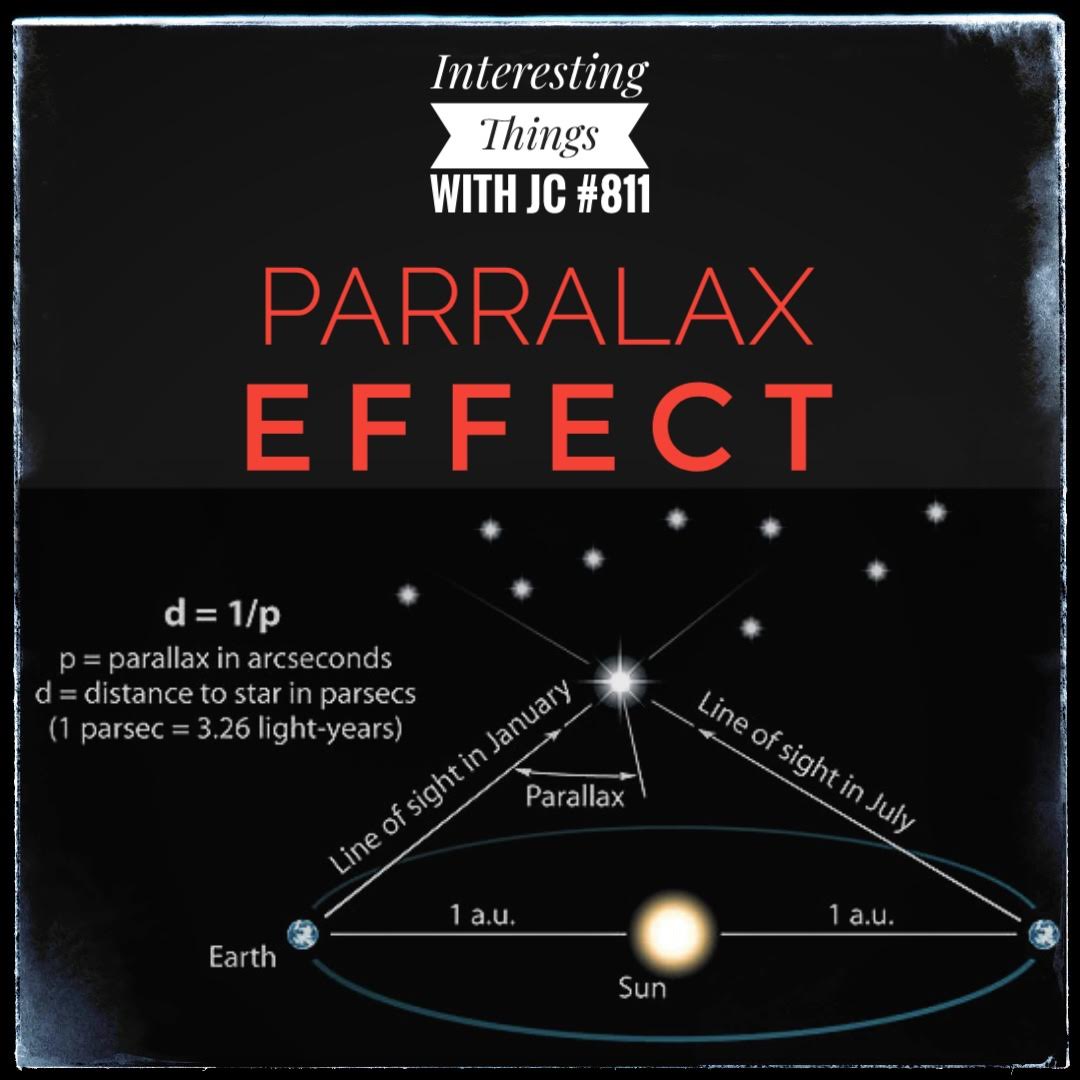 talktojc's tweet image. Explore the intriguing history of the Parallax Effect, rooted in ancient Greece. From web design to gaming, it adds depth and immersion. #ParallaxEffect #Astronomy #Design 

Tune in on @ThePodcastRadio or visit JimConnors.net