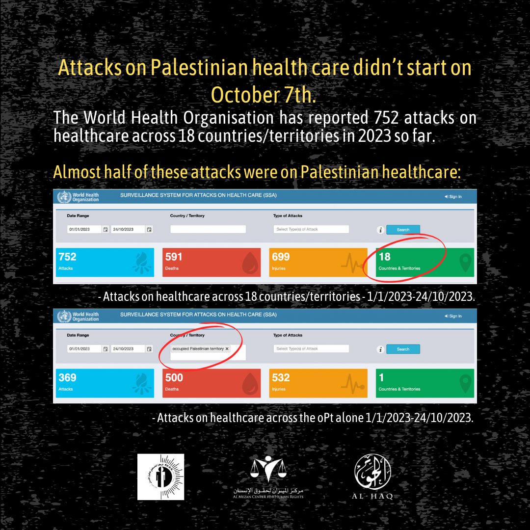alhaq_org tweet picture
