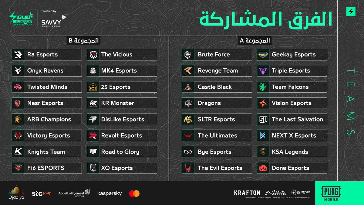 SaudieLeague's tweet photo. استعدوا لأقوى المواجهات بين أهم الفرق في الدوري السعودي للرياضات الإلكترونية ببطولة PUBG Mobile💪 

#قمة_المنافسة_السعودية https://t.co/jF4bhCE04x