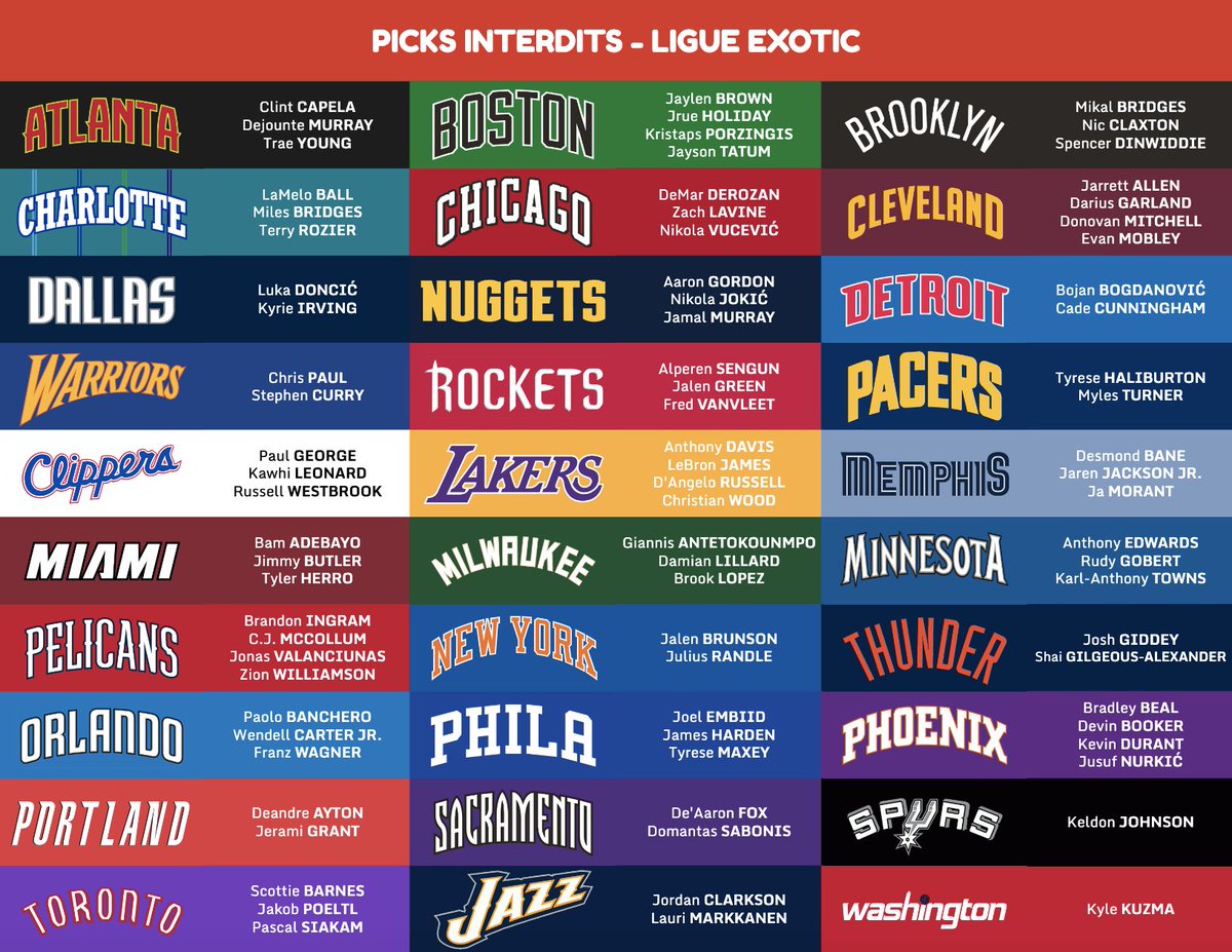 Salut la #TTFL, 

Il est temps de dévoiler les nouveaux tableaux des interdits pour la saison !

Rappel en cas de trade, le joueur garde son interdiction dans sa nouvelle franchise. 

Merci à <a href="/dilheure/">nalyd </a> pour les travaux, choisissez votre version préférée ! 🌴