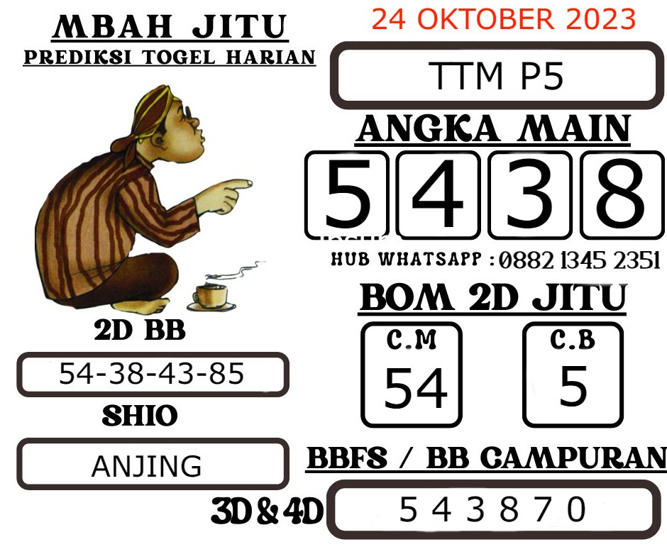 sniper_mbahjitu's tweet photo. Halo Member Setia 𝐓𝐎𝐏𝐉𝐈𝐓𝐔 🤩

Mimin udah ada hasil 𝐓𝐓𝐌 𝐏𝟓

untuk tanggal 24 OKTOBER 2023

#topjitu  #logintopjitu #daftartopjitu https://t.co/AnLofxneb2