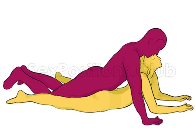 If I bottom and you put me in this position....  I might fall in love. https://t.co/tRzc2dPGME