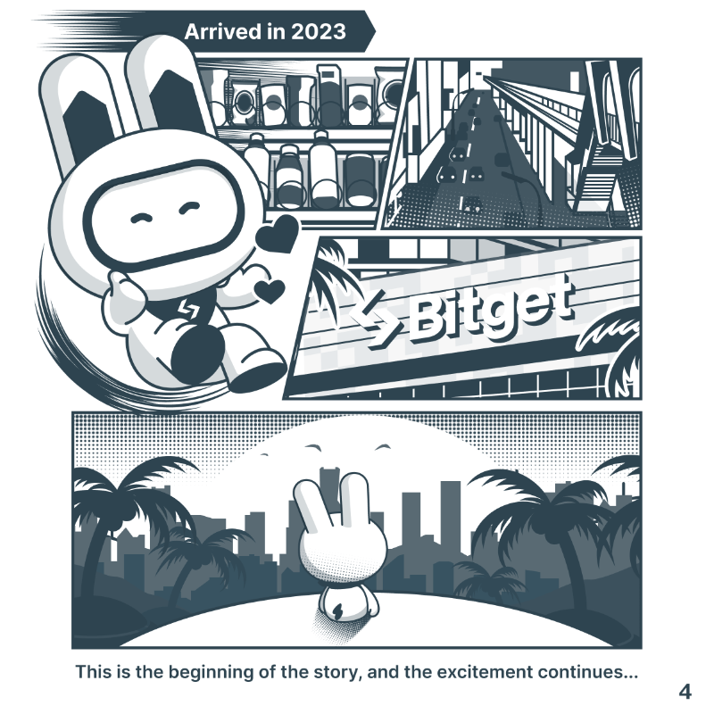 bitget's tweet photo. ๐ Ever wondered where our #BitgetMascot hails from? ๐๐ฐ
๐ Here's a glimpse of its story.
Stay tuned to uncover more of the story behind it!