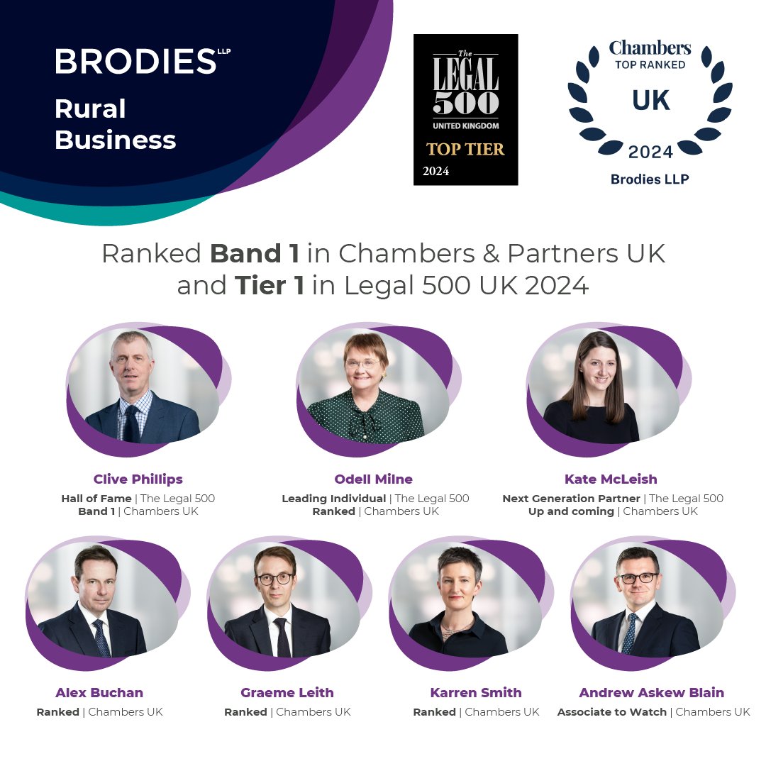 BrodiesRural's tweet photo. We are delighted the rural business team are once again recognised with top rankings for both legal directories, Chambers &amp; Partners &amp; Legal 500 2024. 

Many thanks to our hardworking team as well as our fantastic clients for providing such wonderful feedback. https://t.co/RPZhL2GYyJ