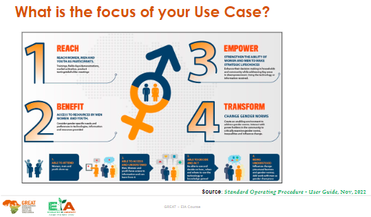 GREATAgResearch's tweet photo. Facilitating concepts and frameworks for gender & youth integration in agronomy, @MMangheni introduces the Reach, Benefit, Empower framework and tasks @ScalingAgronomy Use Case teams to situate their work. Is it to reach? benefit? or empower them?
#GenderInAgronomy
👇 https://t.co/XeI7b1DznI