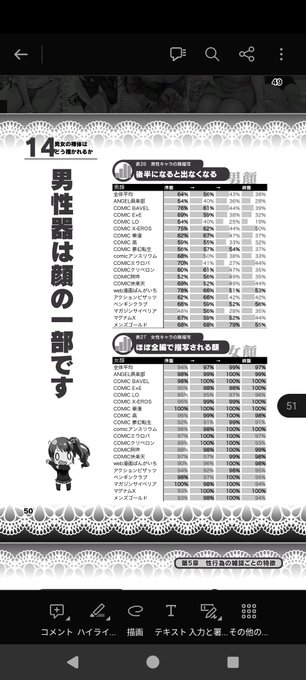 悲しい哉…
もうなんだろう、おね/シ♡タが男性キャラが出てこれる最後の牙城になるかもしれない(あるいはなってる) 