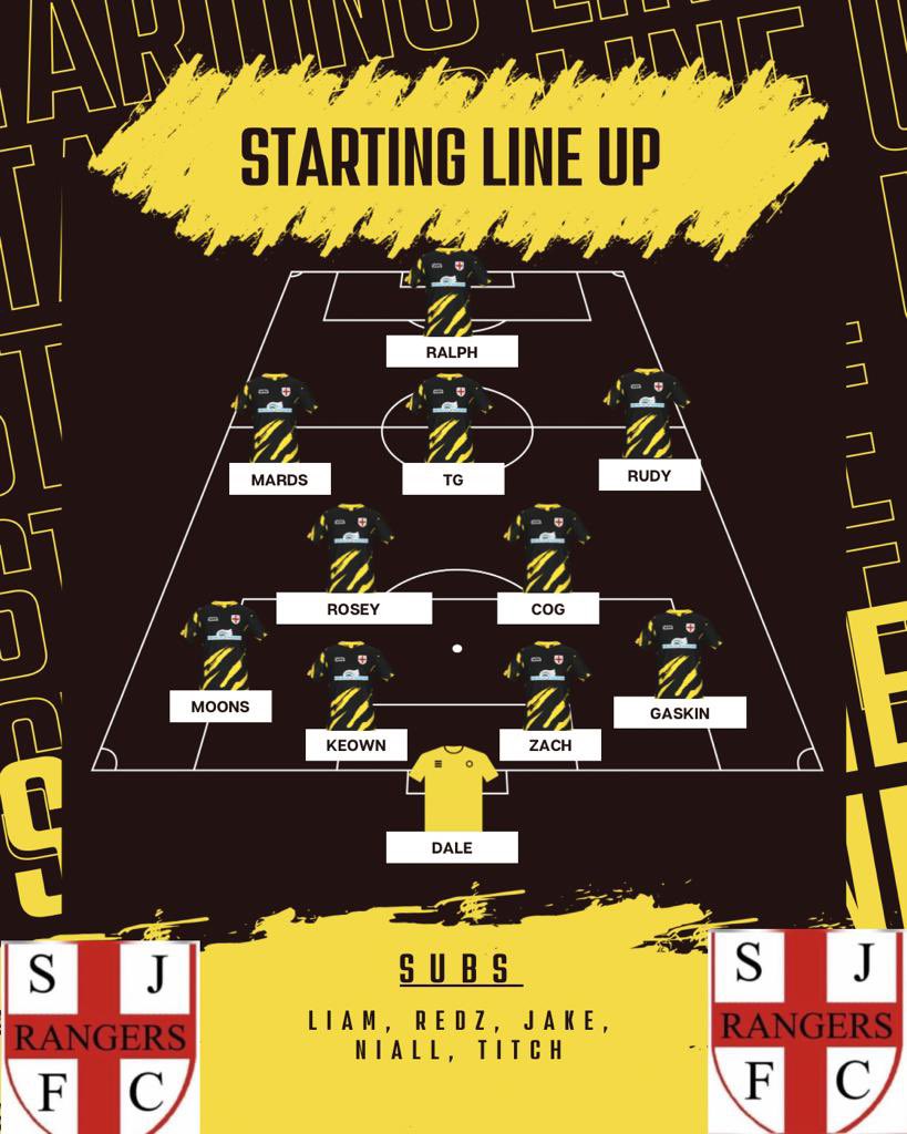 Bit late, line up for Sundays game Vs Stockland FC