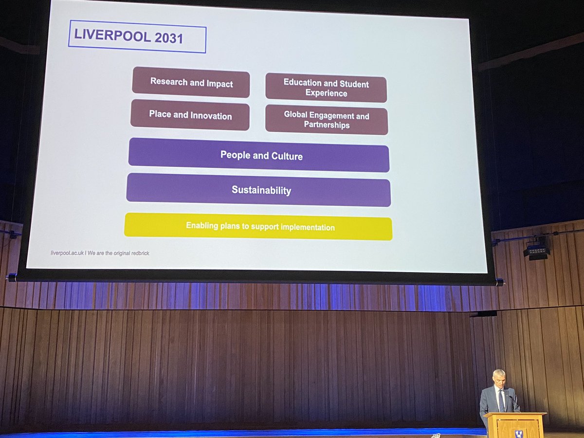 NWBLT (@nwblt) on Twitter photo Great to be at the launch this morning of #Liverpool2031 by the <a href="/LivUni/">University of Liverpool</a> VC ProfessorTim Jones. Already a fantastic asset and driver of growth and innovation, the strategy to be a Global 100 University by 2013 is ambitious and exciting! Great to be at the launch this morning of #Liverpool2031 by the <a href="/LivUni/">University of Liverpool</a> VC ProfessorTim Jones. Already a fantastic asset and driver of growth and innovation, the strategy to be a Global 100 University by 2013 is ambitious and exciting!