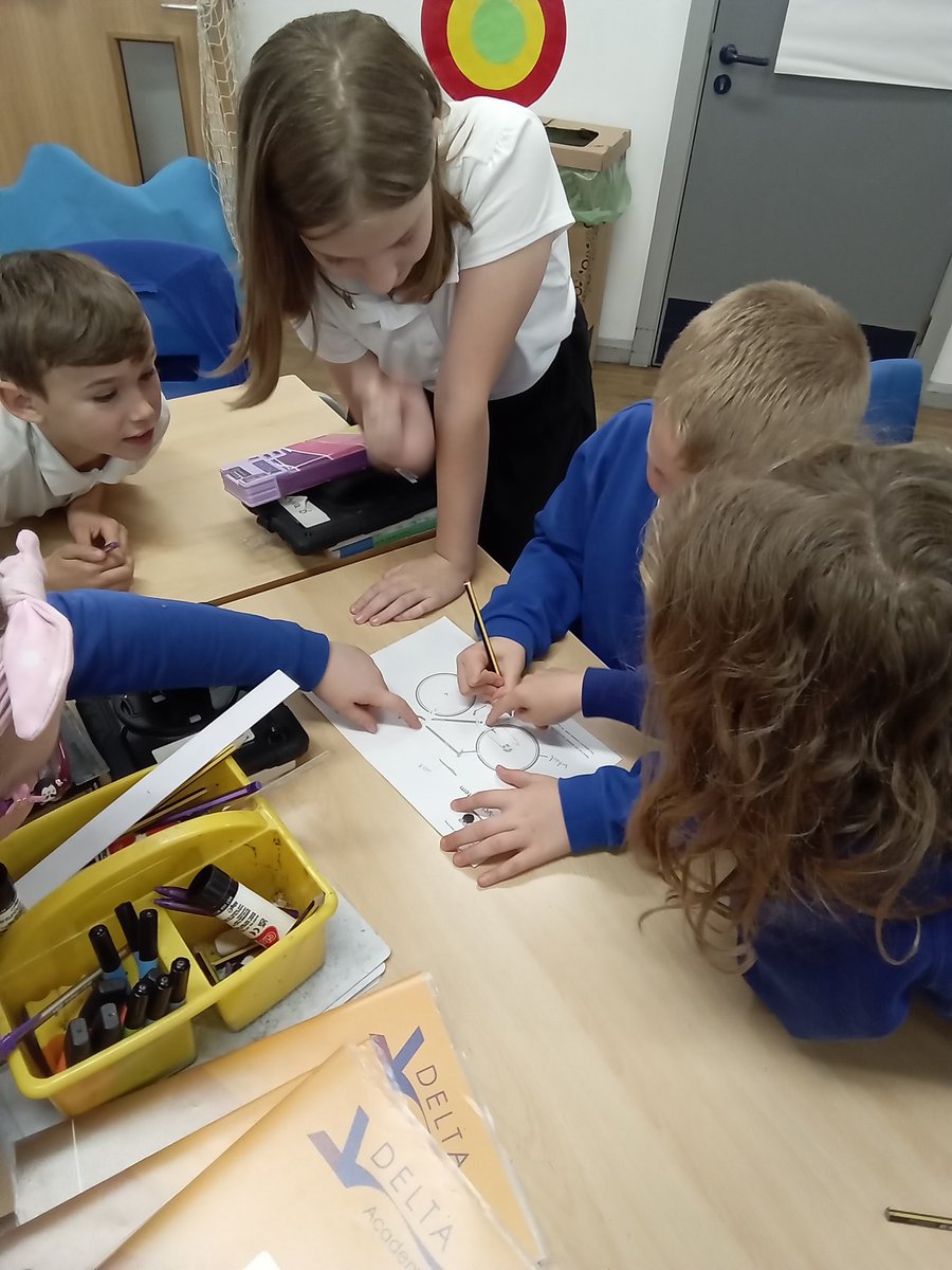 DeltaMerseyY6's tweet photo. We are learning about systems in computing, starting with a bicycle. How do all the parts work together? #MPAcomputing @DeltaMersey https://t.co/zvvszYa754