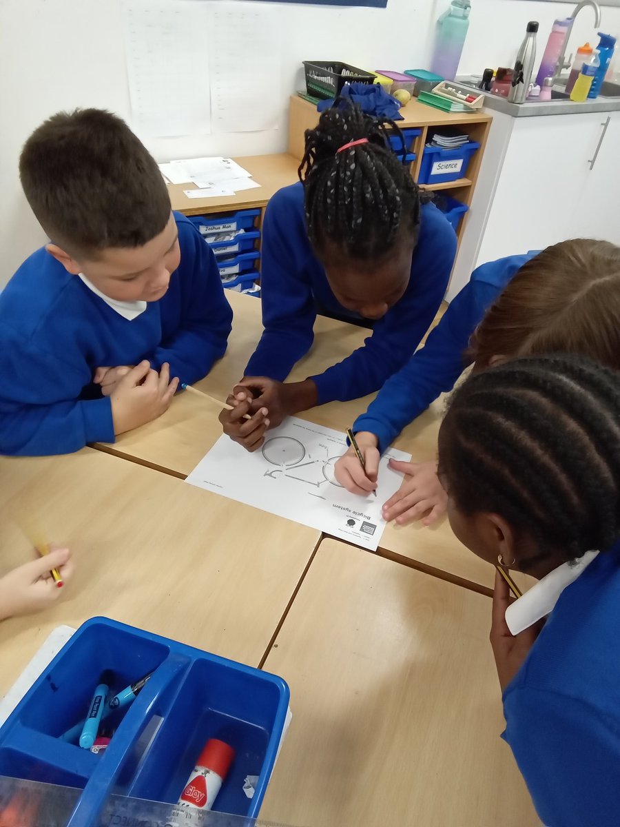 DeltaMerseyY6's tweet photo. We are learning about systems in computing, starting with a bicycle. How do all the parts work together? #MPAcomputing @DeltaMersey https://t.co/zvvszYa754