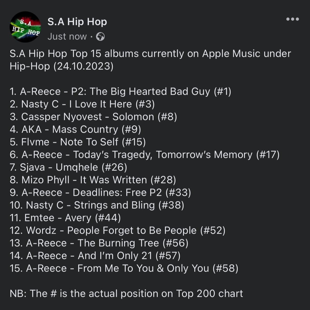 Mr Mbazo 👨🏽🇿🇦 @Aaronie_raes - Twitter Profile | TwStalker