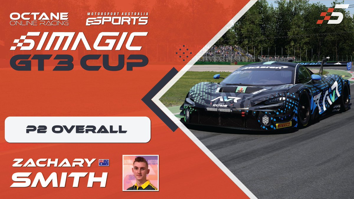 Octane Online Racing #OOR tweet media