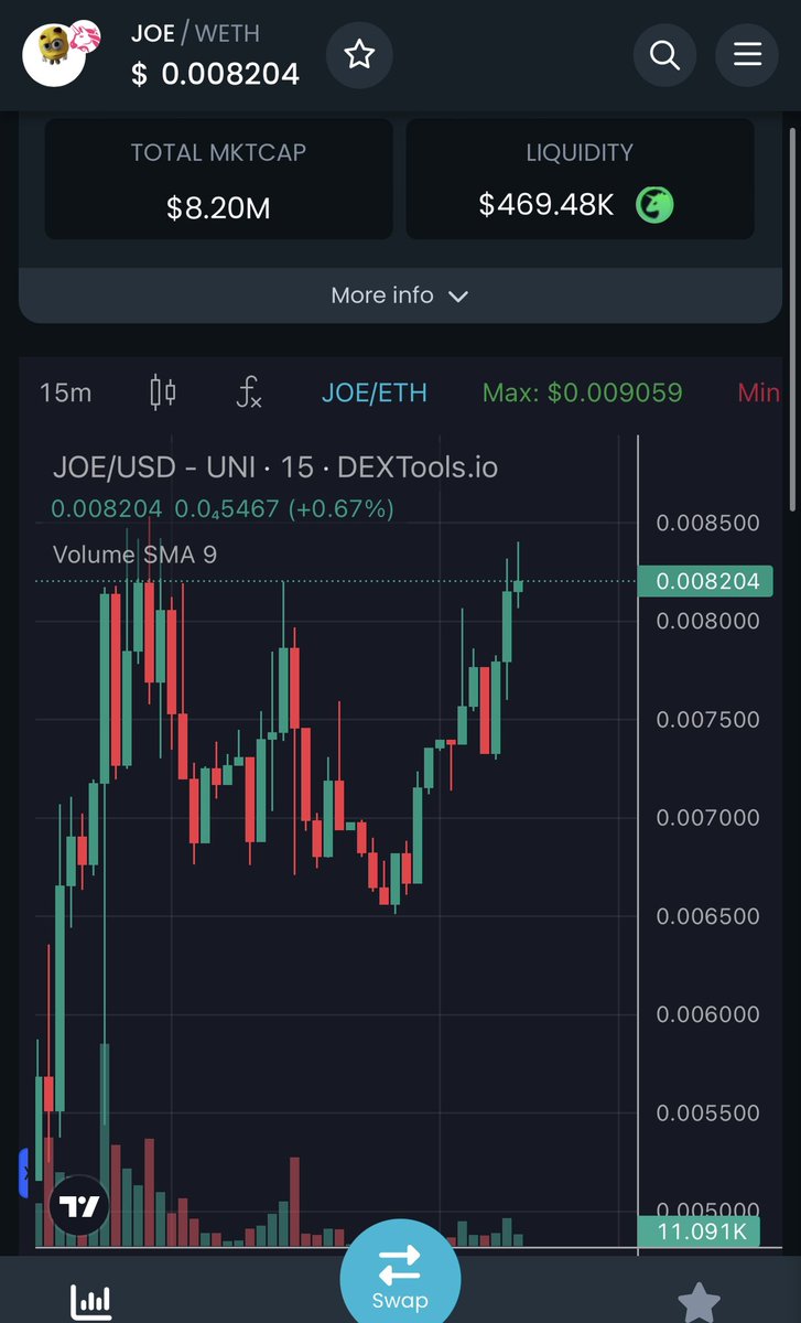 𝕾𝖍𝖊𝖑𝖇𝖞 𝕲𝖊𝖒𝖘 tweet media