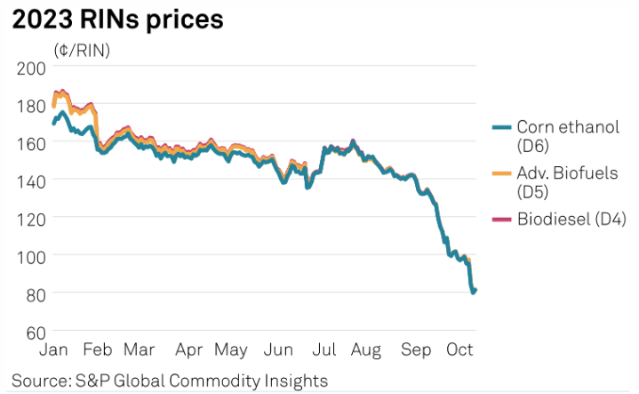 SPGEnergyOil's tweet photo. #ChartsToWatch on #CommodityTracker this week:
๐ธUS #EIA natural gas storage data
๐ธNew Texas power market floors
๐ธEuropean #NaturalGas price volatility
...and more: https://t.co/vcZf8d5L1N https://t.co/xptXNFqcNK