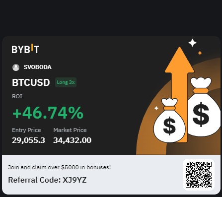 SVVOBODAM's tweet photo. Pozycja BTC Inverse perp LONG (cross x2-3) otworzona parę tygodni temu. Wejścia po 1% depo, TP 1-5% pozycji. Średnio statystycznie (badane 3 lata) w ciągu miesiąca 30-50 wejść (% depozytu) i 30-50 wyjść. Prowadzona z trendem, mała łyżeczka + PROCENT SKŁADANY. https://t.co/Wrf3qLPxw7