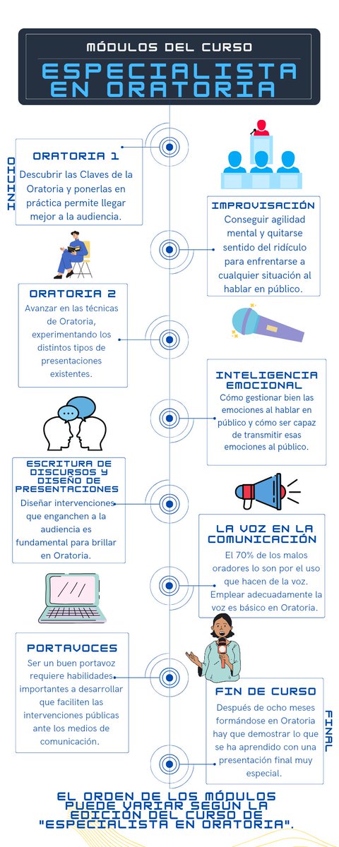 mpdelasheras's tweet photo. El curso "Especialista en Oratoria" edición 37 comienza los días 24 y 25 de noviembre. Ocho fines de semana, uno al mes durante ocho meses. Éste es el programa más completo para aprender a #hablarenpublico bien en España. Info@escueladeoratoria.com https://t.co/019HBPsG1c