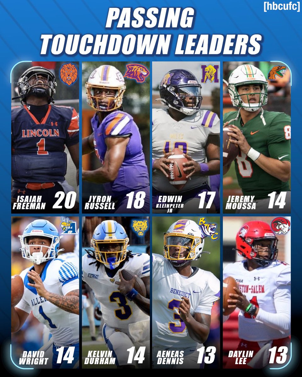 Hbcu football central tweet media