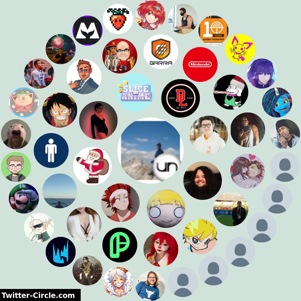 Mi Círculo de Interacción de Twitter

➡️ funxgames.me/twittercircle?…