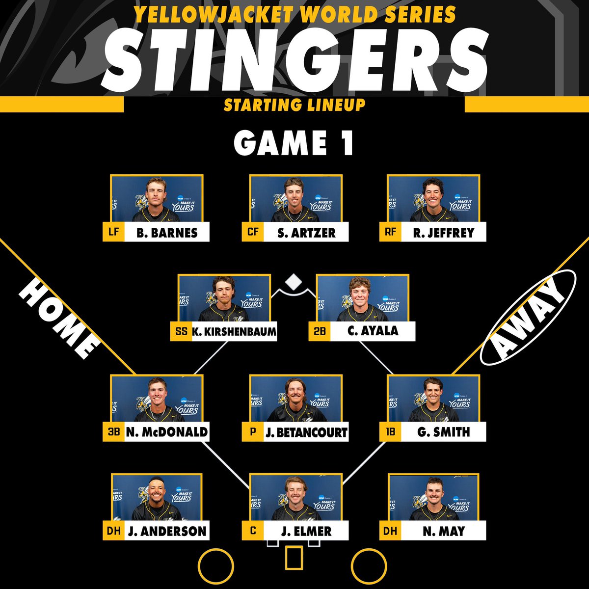 Starting Lineups for GAME 1 of the annual Yellowjacket Baseball Fall World Series❗️

Who do you have winning the 5 game series???

#msubsports #msubbaseball