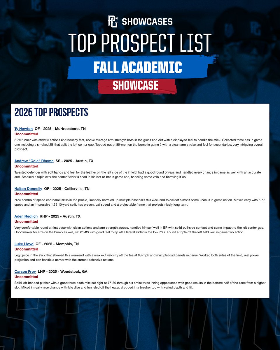 PG Showcases tweet media