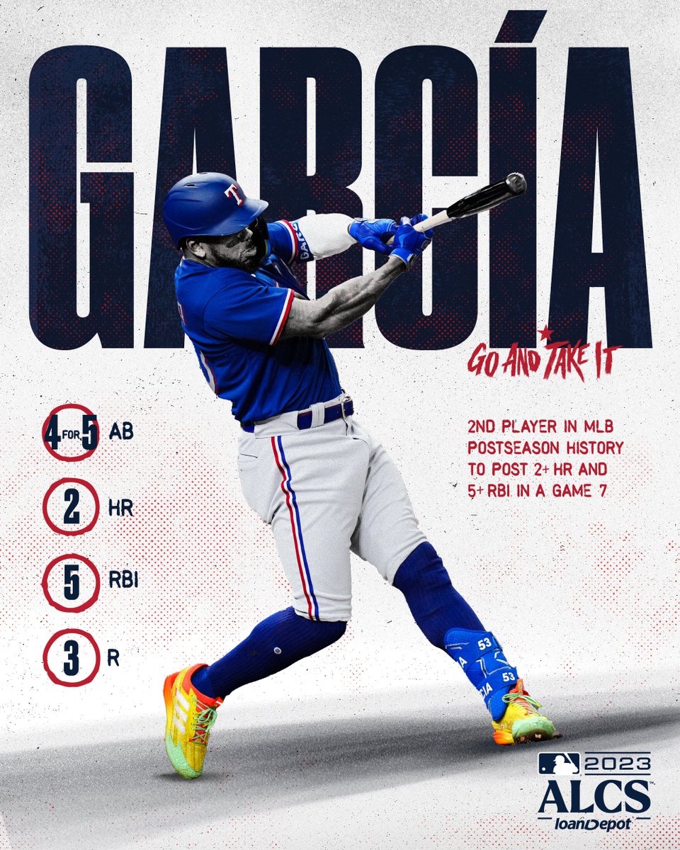 Texas Rangers tweet media