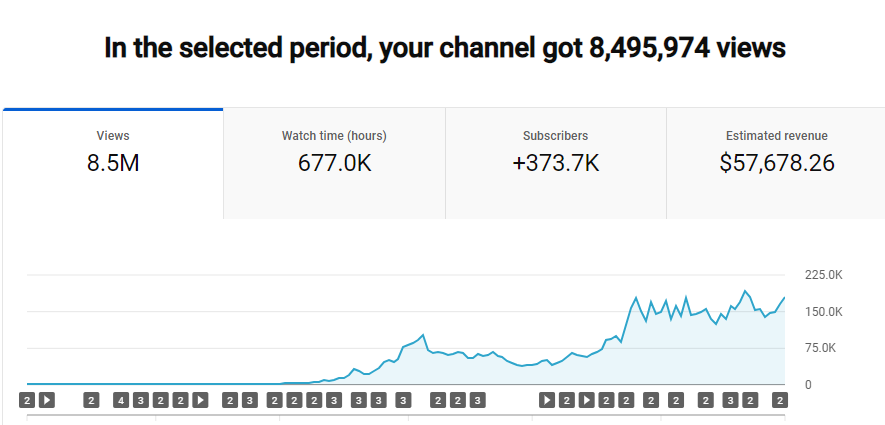 Theo The Marketer tweet media
