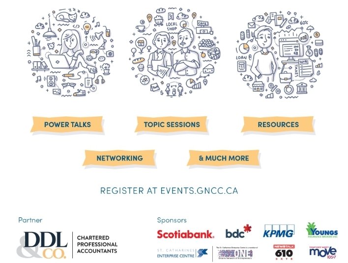 This morning <a href="/the_GNCC/">The Greater Niagara Chamber of Commerce</a> hosted the Small Business Month Symposium, presented by <a href="/MeridianCU/">Meridian CU</a>.  The morning featured networking, dynamic speakers and great tips for all GNCC members.  All hosted at beautiful Rodman Hall in St Catharines