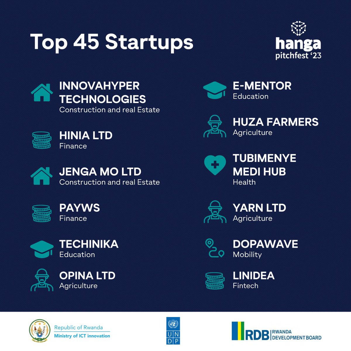 Ministry of ICT and Innovation | Rwanda tweet media