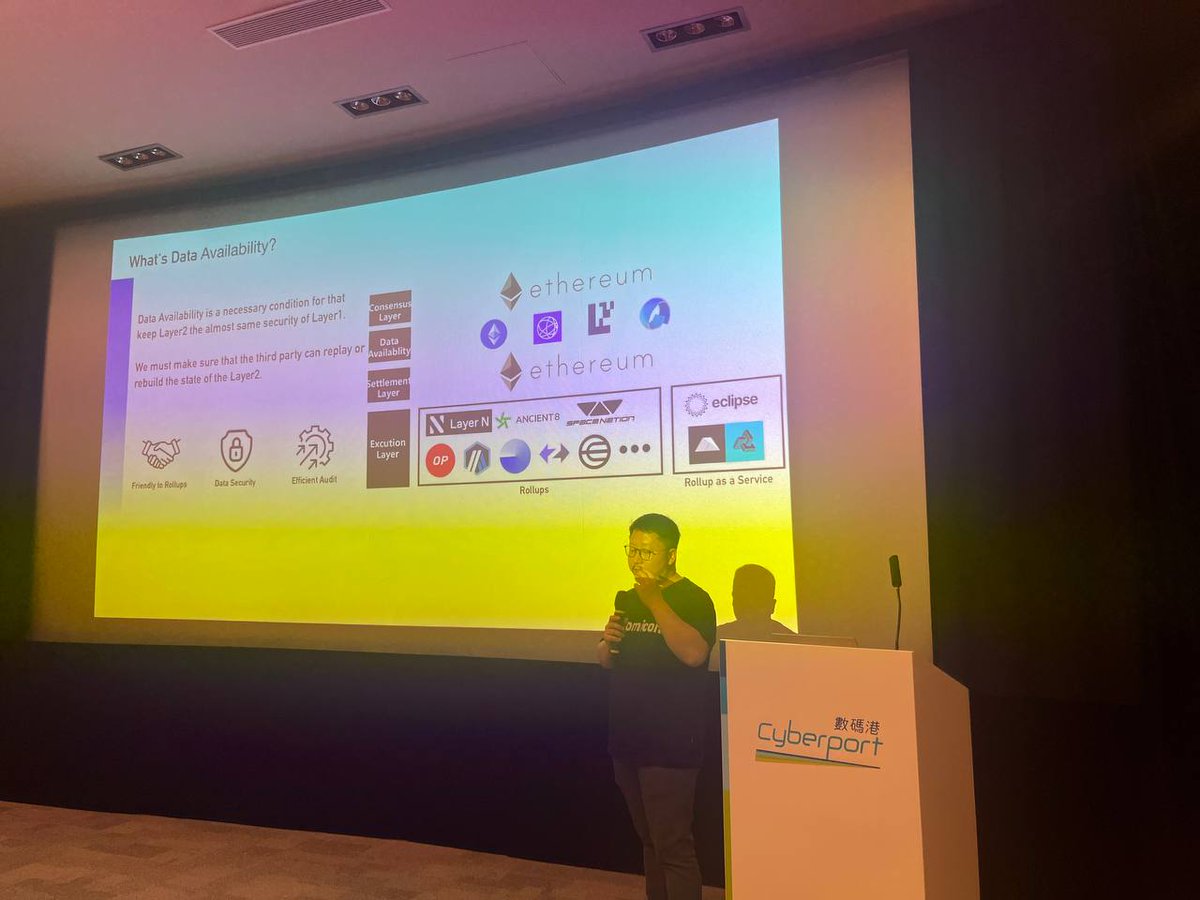 Multiadaptive's tweet photo. It was a pleasure sharing insights at 2023 @EthereumHK ETH Hong Kong Hackathon Stage hosted by @Scroll_ZKP and @BeWaterOfficial.🎉

Our Founder Yugart Song delivered a talk on the topic "Scaling the bandwidth of Ethereum by data availability" on Day 3 of the event.🚀 https://t.co/pcig4zjg7p